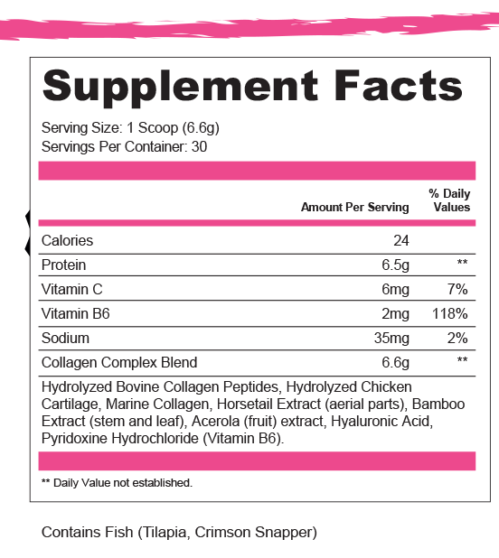 IM Beauty Pack - IM Resveratrol & IM Beauty Blend Collagen Powder with Hyaluronic Acid & B6