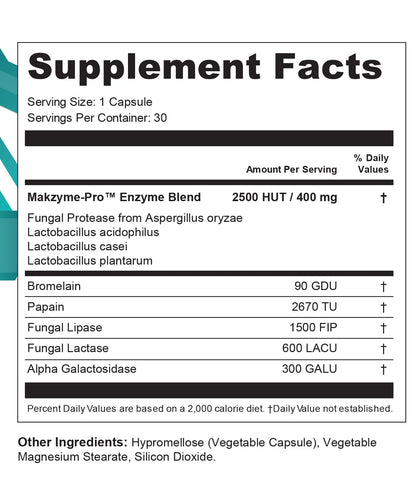 IM Gut Harmony Pack | Probiotic + Prebiotic + Digestive Enzymes | Gut & Digestive Health Support