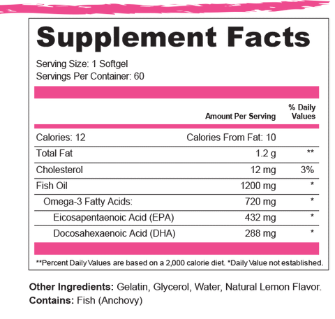 IM Women's Daily Balance Trio | Hormone Support, Omega-3 & Magnesium Bundle
