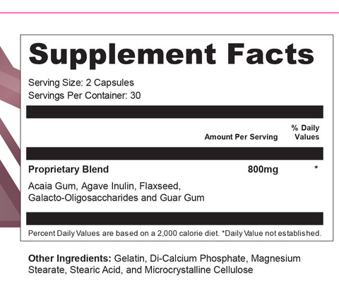 IM Prebiotic Complex | Prebiotic Fiber for Gut Health & Digestive Regularity | 5-Source Prebiotic Blend | 60 Capsules