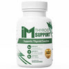 IM Thyroid Support | Daily Thyroid Function & Metabolic Wellness Support | Herbal Thyroid Formula | 60 Capsules